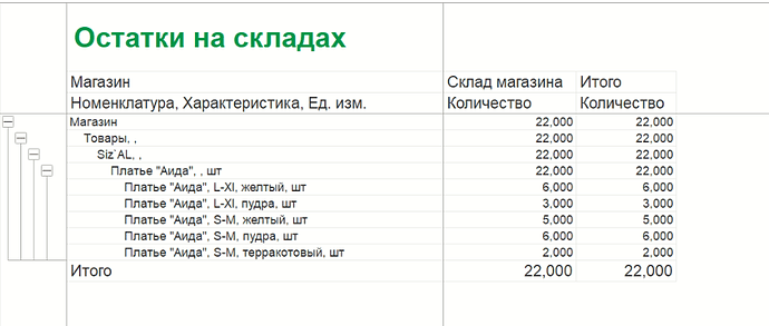 %D0%A2%D0%BE%D0%B2%D0%B0%D1%80%D0%BD%D1%8B%D0%B5%20%D0%BF%D1%80%D0%B5%D0%B4%D0%BB%D0%BE%D0%B6%D0%B5%D0%BD%D0%B8%D1%8F