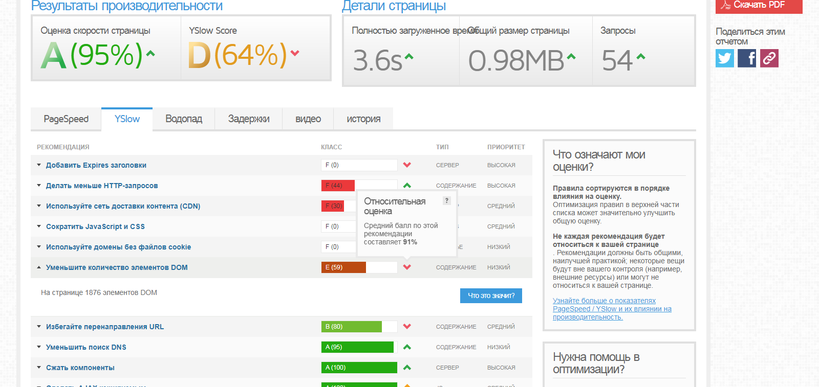 Сократить размер картинки онлайн