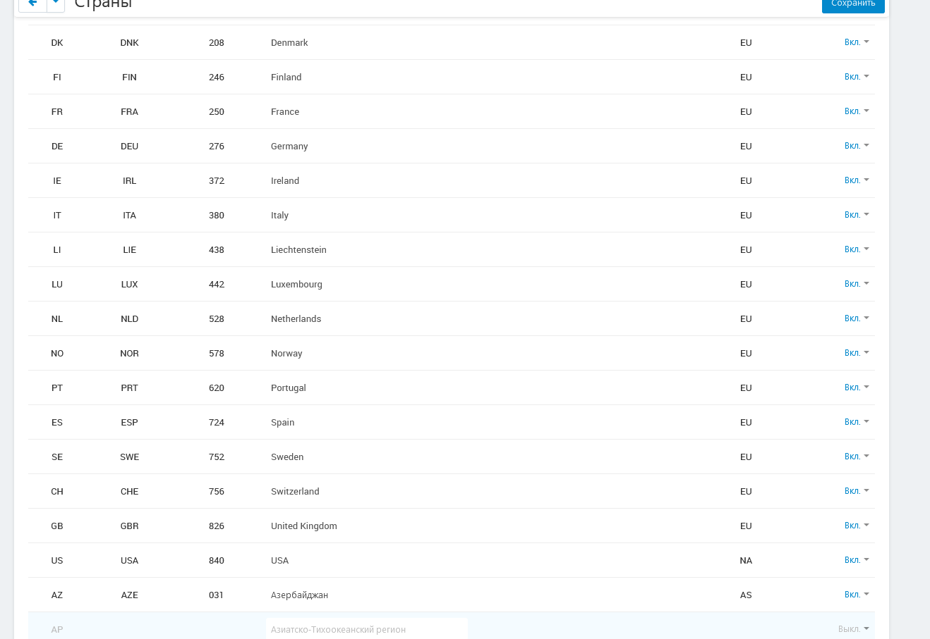 Название стран на английском языке - по факту на русском - Недостаточно  информации - Русскоязычный форум CS-Cart